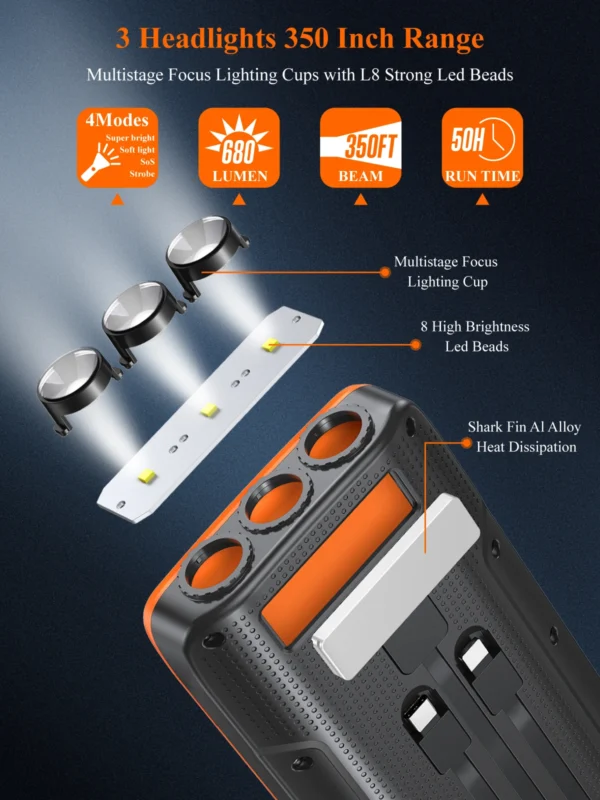 New Product Ideas 2024 Electronics 20000mAh Wireless Fast Charge Built In Cable Portable Power Bank For Outdoor Solar Power Bank - Image 4