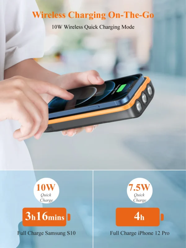 New Product Ideas 2024 Electronics 20000mAh Wireless Fast Charge Built In Cable Portable Power Bank For Outdoor Solar Power Bank - Image 2