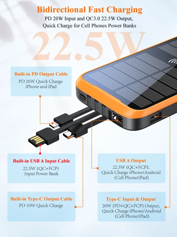 New Product Ideas 2024 Electronics 20000mAh Wireless Fast Charge Built In Cable Portable Power Bank For Outdoor Solar Power Bank - Image 3